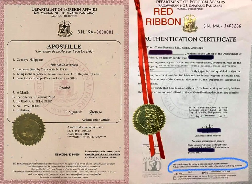 Апостиль на диплом у Києві